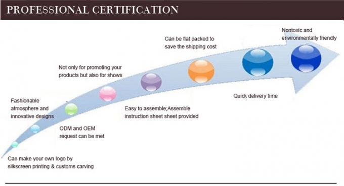 Produit de nettoyage du visage et de soins de la peau 12